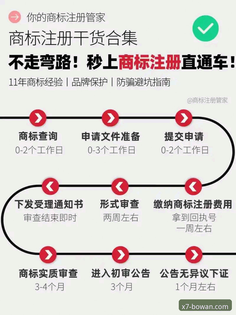 最新博万注册流程详解——老用户手把手教你快速上手